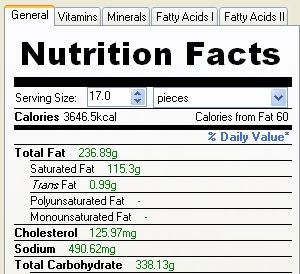 Detailed Nutritional Facts